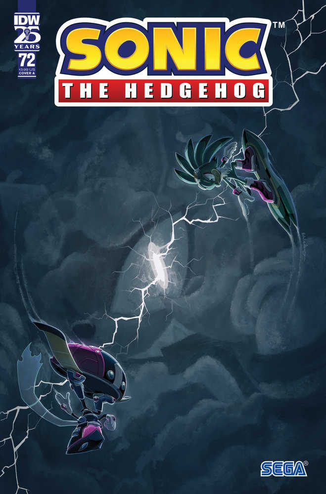Sonic The Hedgehog