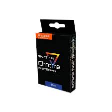 DP: Spectrum: Chroma Inner: BU