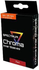 DP: Spectrum: Chroma Inner: RD