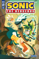 Sonic The Hedgehog