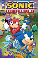 Sonic The Hedgehog